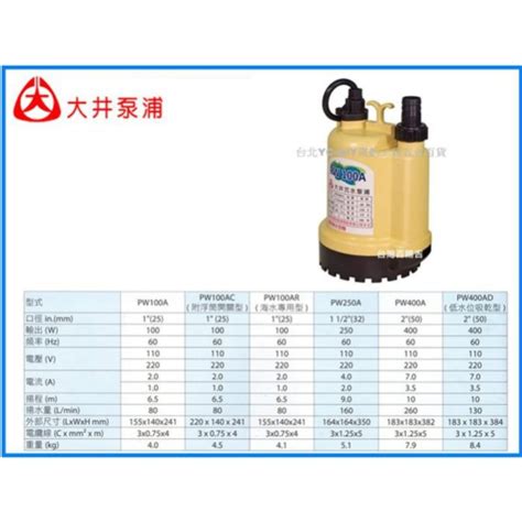 沉水馬達擺放位置